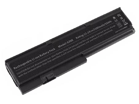 photo of LENOVO ThinkPad X201 4492 battery