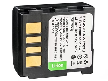 JVC GR-DF570AG battery replacement - Li-ion 1600mAh